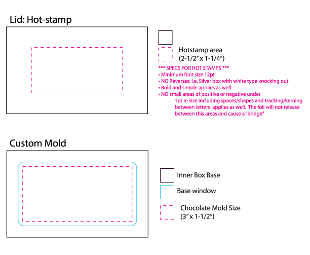 Artwork Layout Business Card