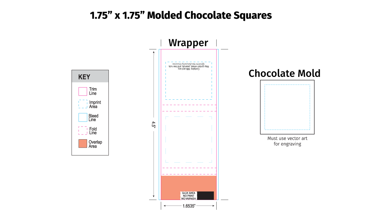 Artwork Layout - 1.75in molded chocolate squares