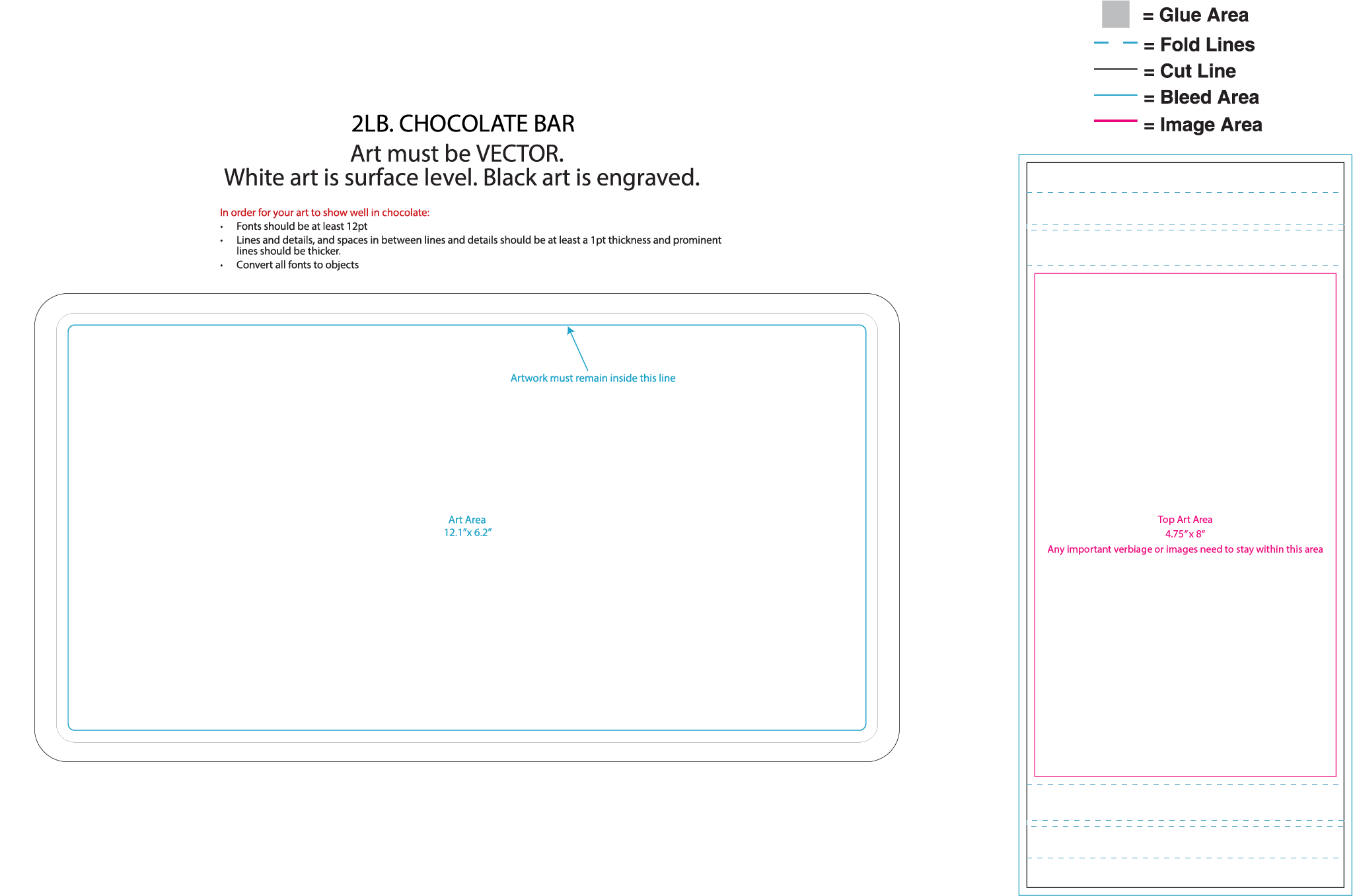 Artwork Layout 2lbs bar