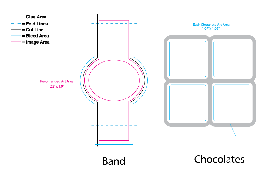 Artwork Layout 2lbs bar