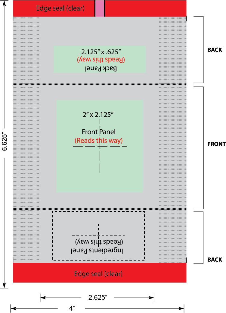 Layout Candy Packs