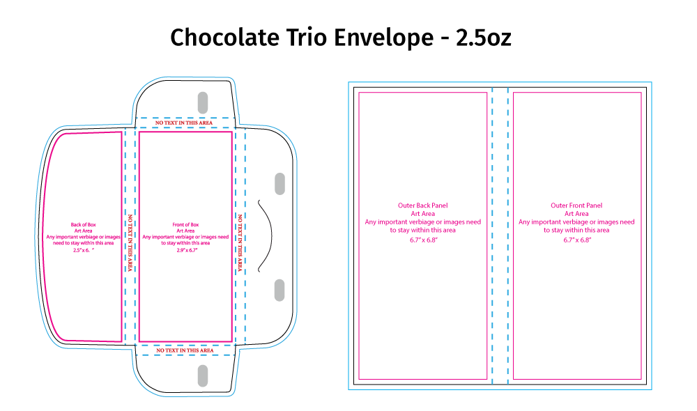 Envelope Bar Layout