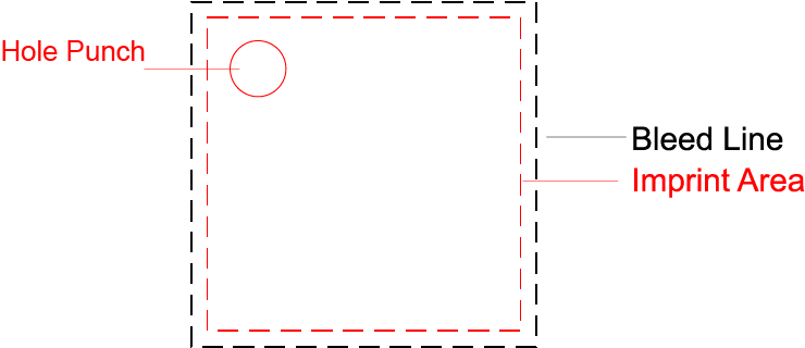 Hot Chocolate Bombs Layout