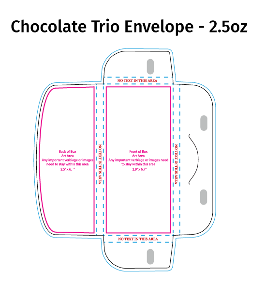 Envelope Bar Layout