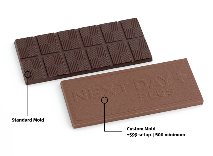 Custom Logo Chocolate Set-Up –